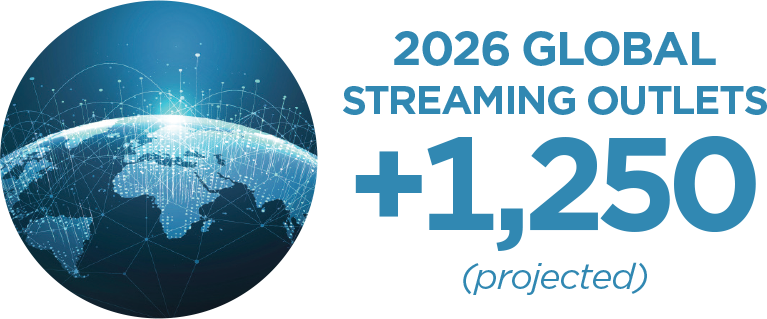 2026 Global Streaming Outlets