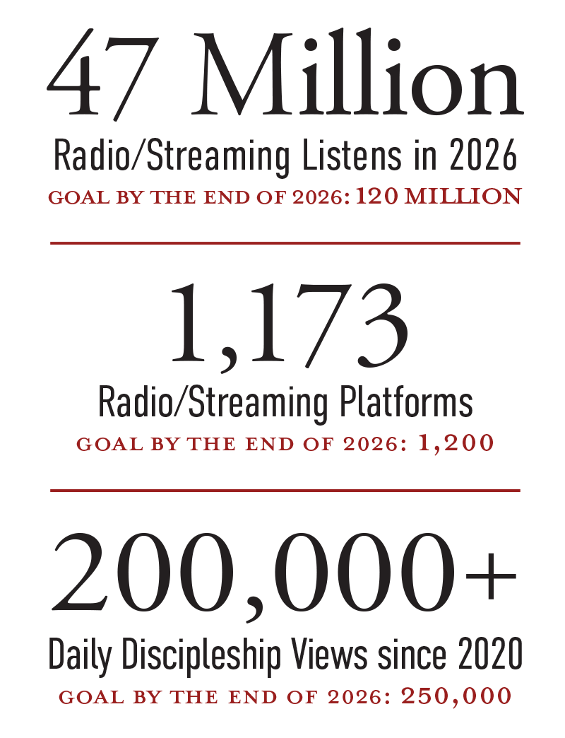 22_P1_Stats_800x1044_MOBILE (1)